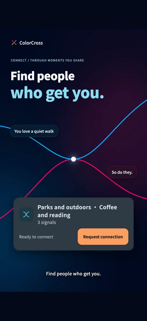 Connect